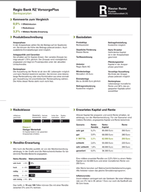 Produktinformationsblatt Banksparplan