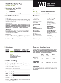 Produktinformationsblatt Bausparvertrag